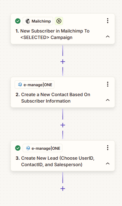 Create New Leads in e-manage ONE When Someone New Subscribes on Mailchimp