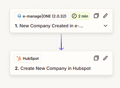 Send Companies from e-manage ONE to HubSpot