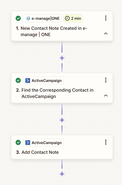 Send Contacts Notes from e-manage ONE to ActiveCampaign