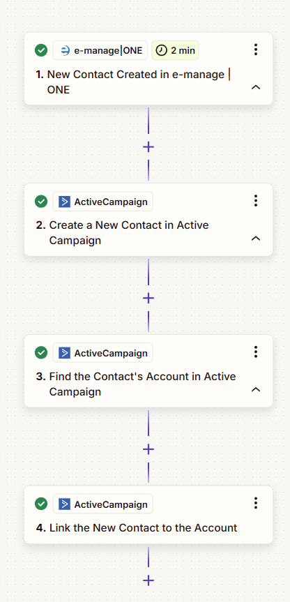 Send Contacts from e-manage ONE to ActiveCampaign and Link to ActiveCampaign Account