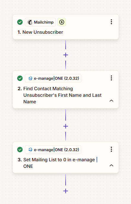 Update Subscription Preferences in e-manage ONE Given Mailchimp Unsubscription